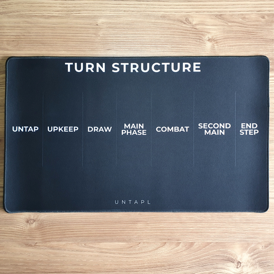 TCG Turn Structure – Playmat