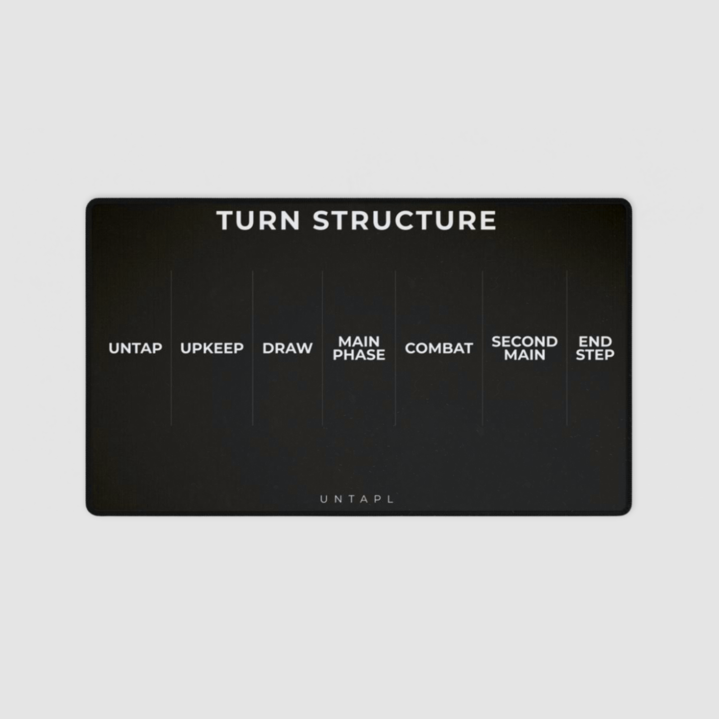 TCG Turn Structure – Desk Mat/Playmat