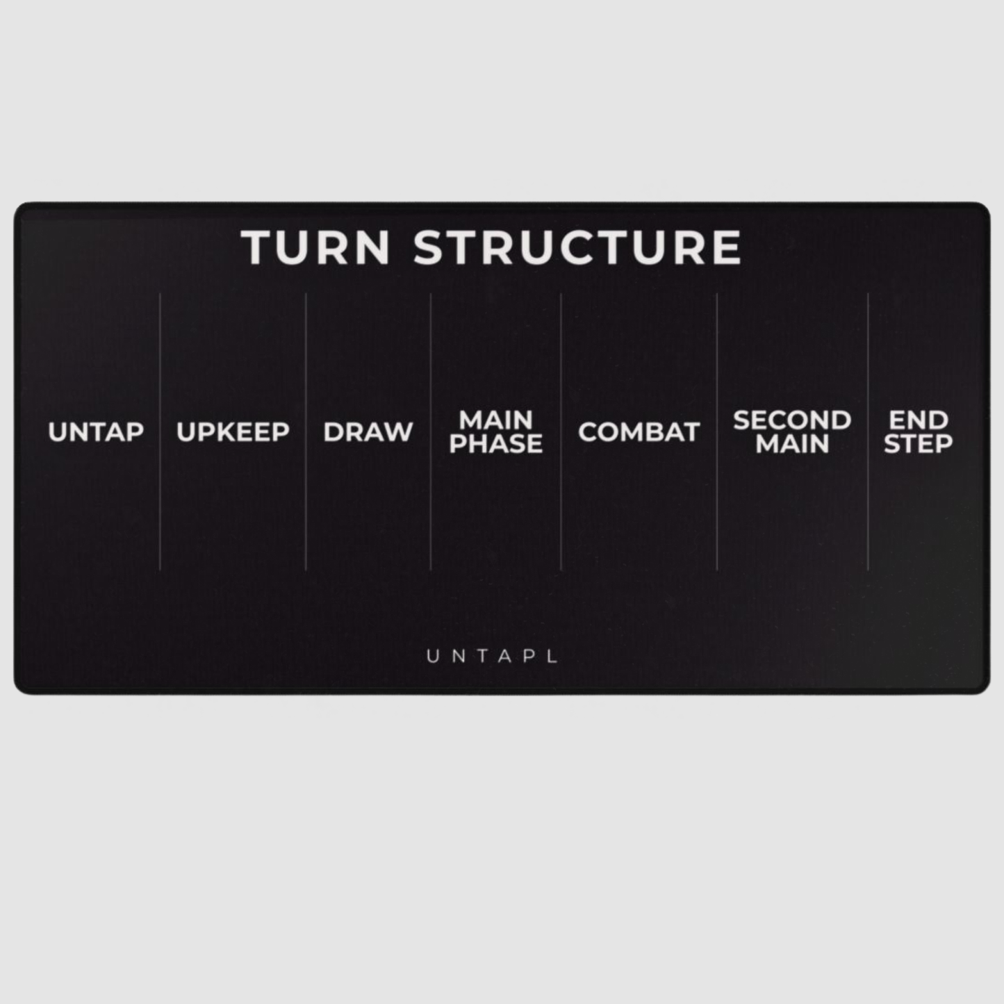TCG Turn Structure – Desk Mat/Playmat
