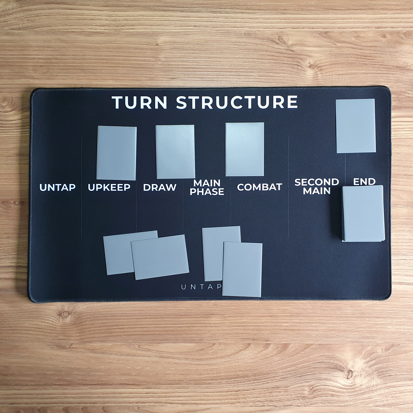 TCG Turn Structure – Playmat