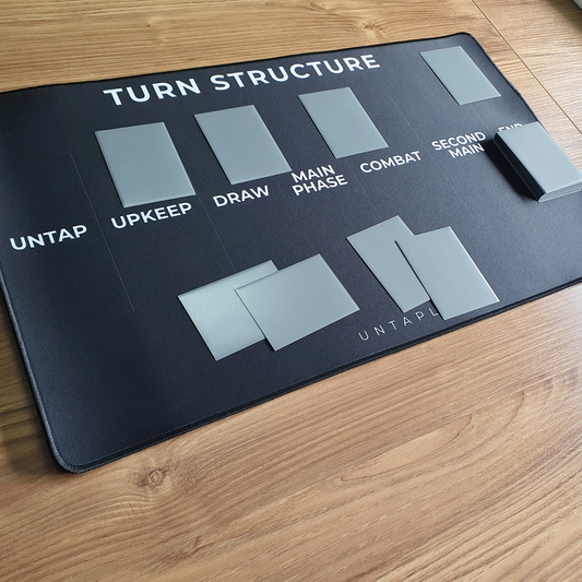 TCG Turn Structure – Playmat
